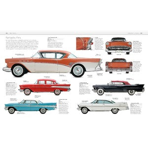 Little Global Classic Car Book: A Visual History