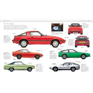 Little Global Classic Car Book: A Visual History
