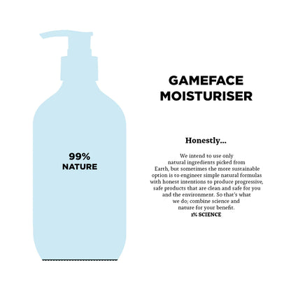 Triumph & Disaster Gameface Moisturiser