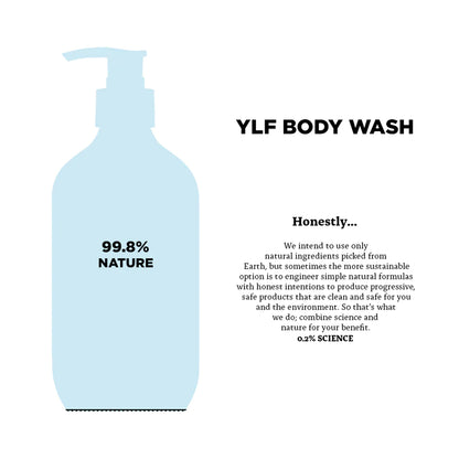 Triumph & Disaster YLF Body Wash